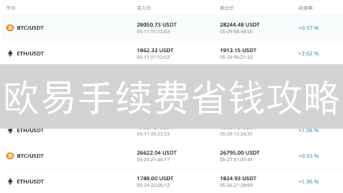 欧易手续费省钱攻略：等级制度、优惠政策全解析，让你交易更划算！