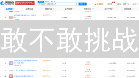 敢不敢挑战？5个技巧看懂欧易币安流动性差异！
