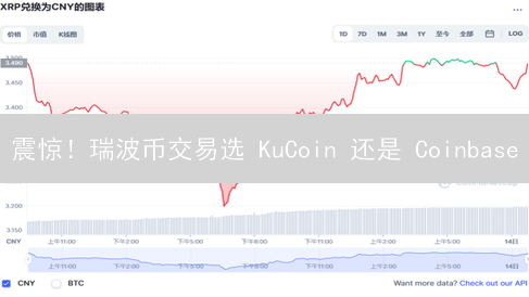 震惊！瑞波币交易选 KuCoin 还是 Coinbase？专家深度对比揭秘！